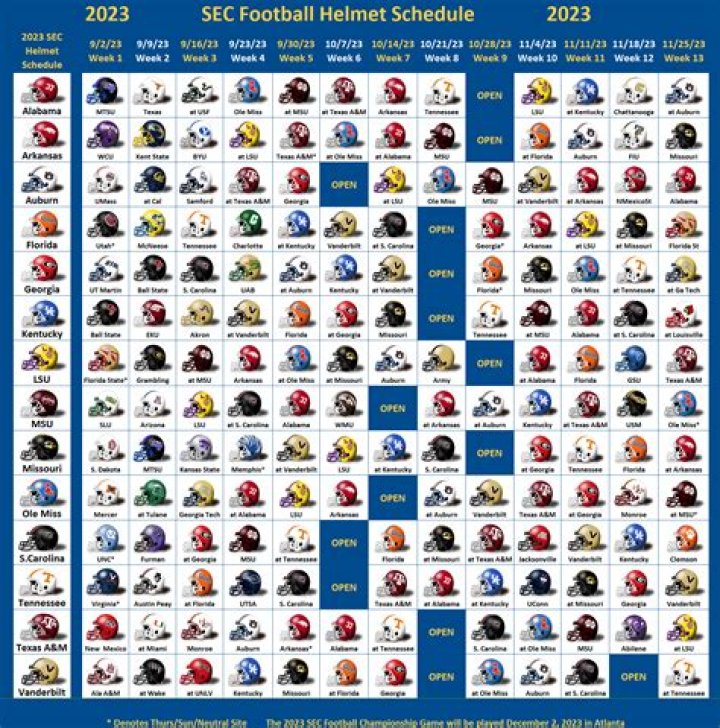 2023 Florida Football Schedule | College Football Network