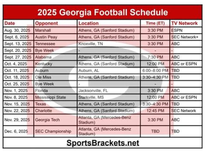 2023 Georgia State Football Schedule