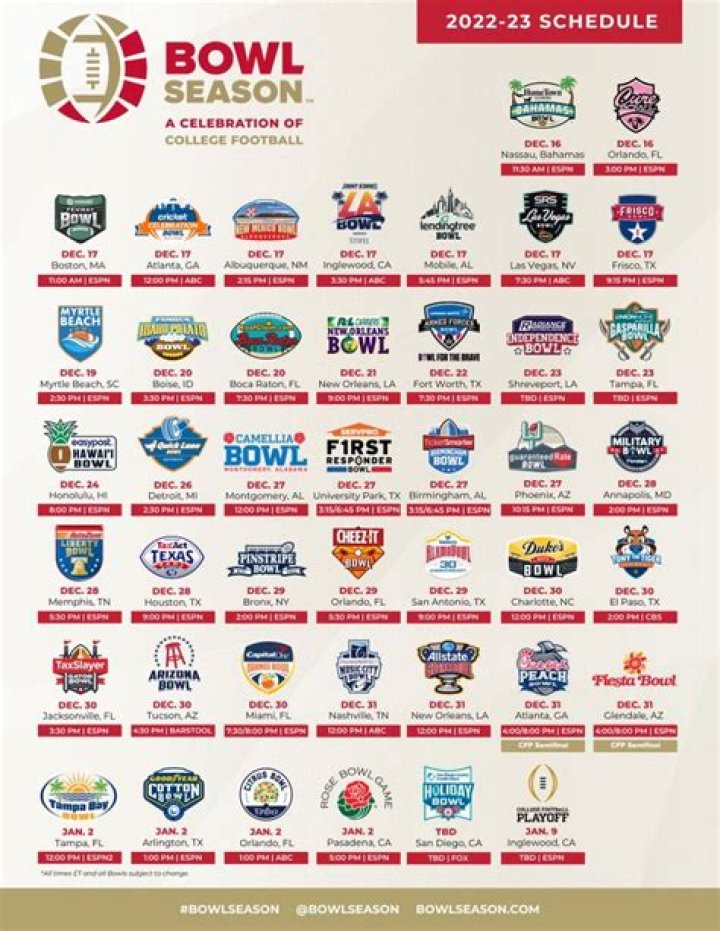2023 Memphis Football Schedule | College Football Network