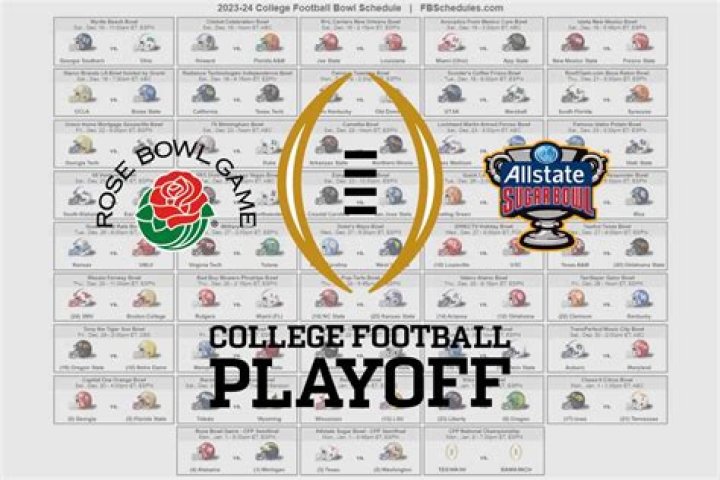 2023 Rice Football Schedule | College Football Network