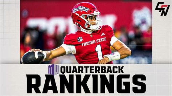 2024 Mountain West QB Rankings: Malachi Nelson, Matt Sluka Push Mikey Keene for Top Spot