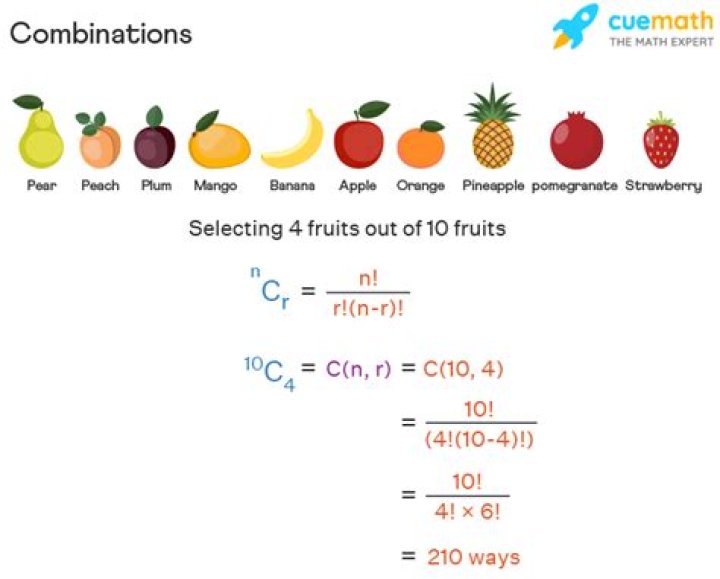 6 Combinations of 5