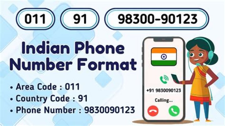 Akira Akbar Phone Number, WhatsApp Number Contact Number Mobile