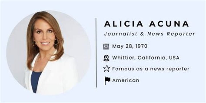 Alicia Acuna Fox News, Bio, Wiki, Age, Height, Parents, Husband, Salary, Net Worth, and Eye