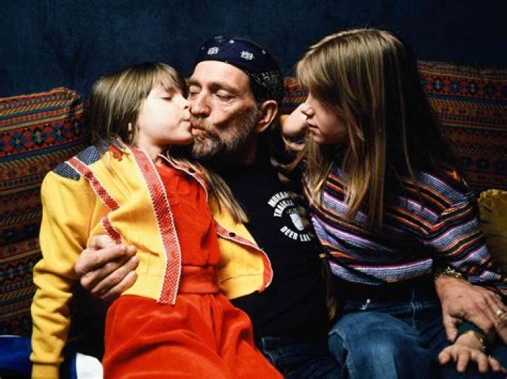 Annie D' Angelo [Willie Nelson wife ]: Wiki-Bio, married life, children.