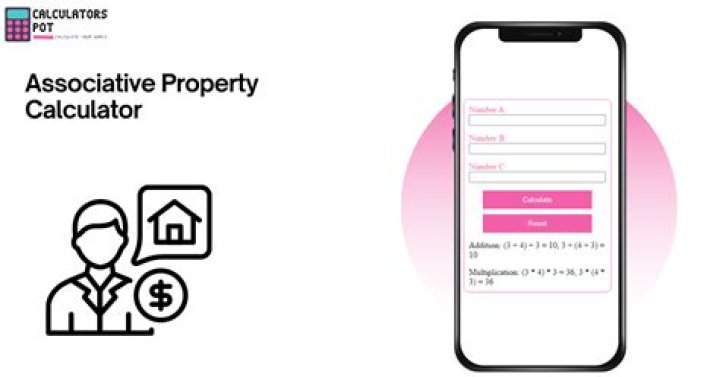 Associative Property Calculator