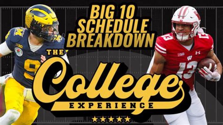 Big Ten | College Football Network