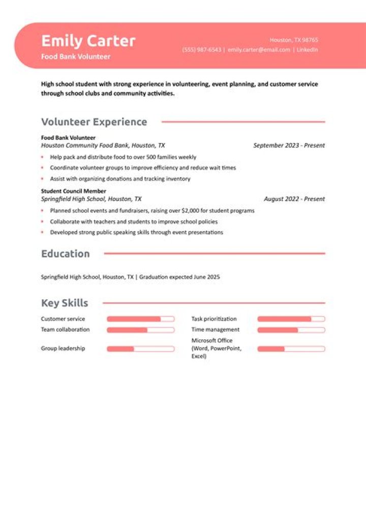 Bill Gates' 48-Year-Old Resume Surfaces on LinkedIn, People React