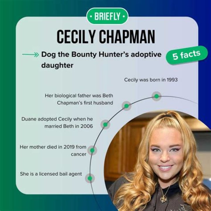 Cecily Chapman's biography: age, birthday, siblings, net worth