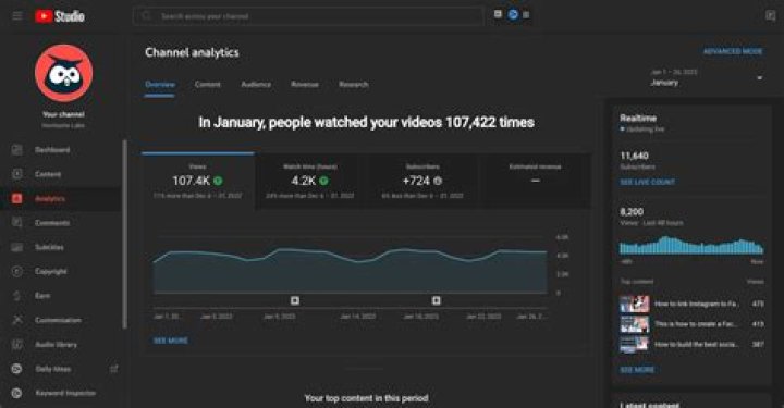cod3breaker net worth, income and estimated earnings of Youtuber channel