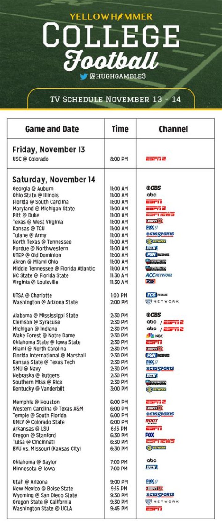 College Football TV Schedule Week 11