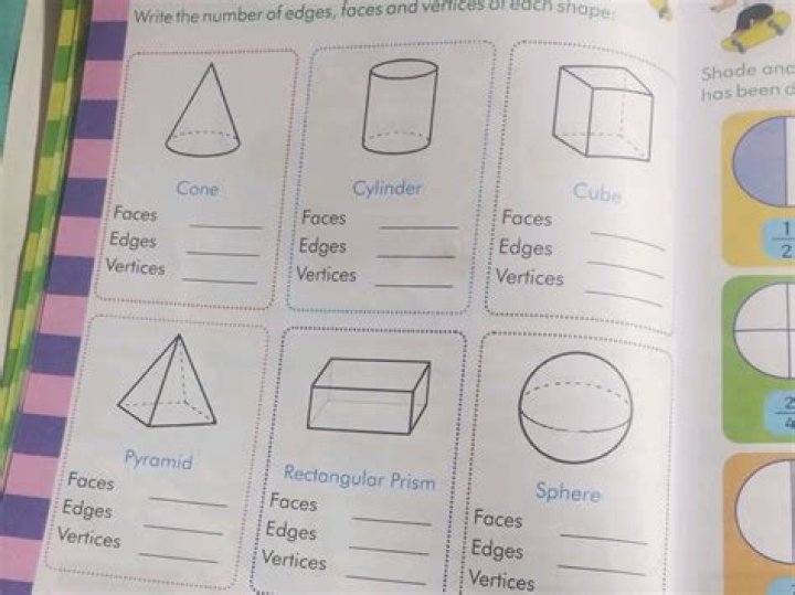 definitions:faces [MathCelebrity School]