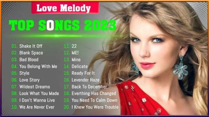 Dixie D'amelio's Most Popular Songs