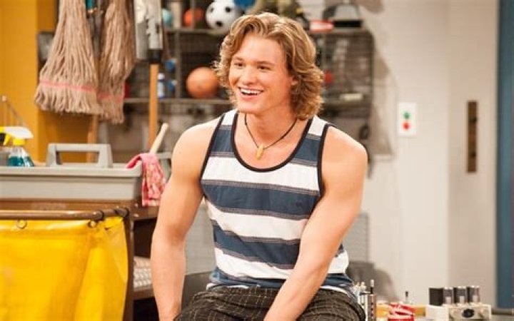 Dylan Playfair – Biography, Facts & Life Story
