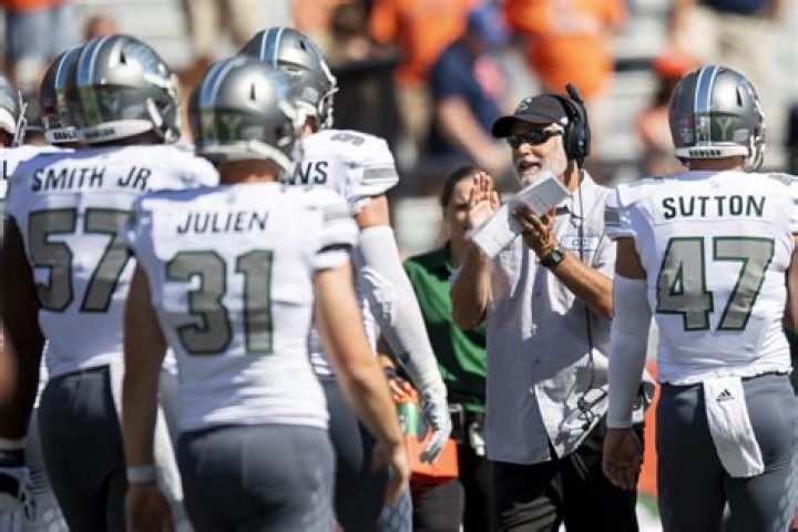 Eastern Michigan Eagles Coaching Staff 2023