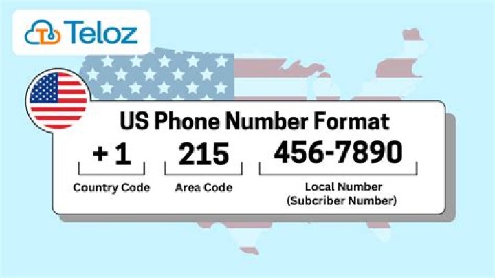 FaZe Jev Phone Number, WhatsApp Number Contact Number Mobile