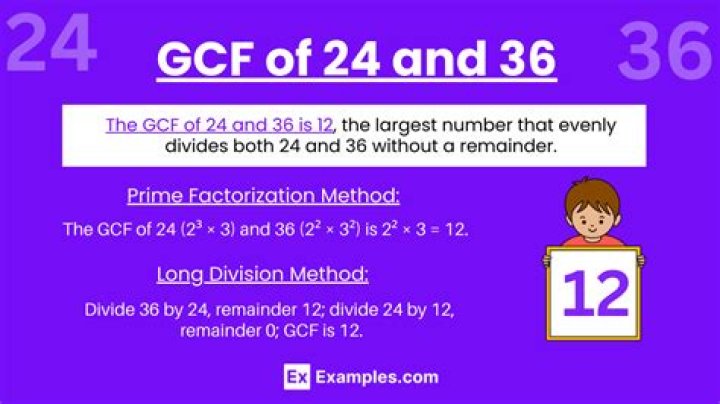 GCF of 24 and 12