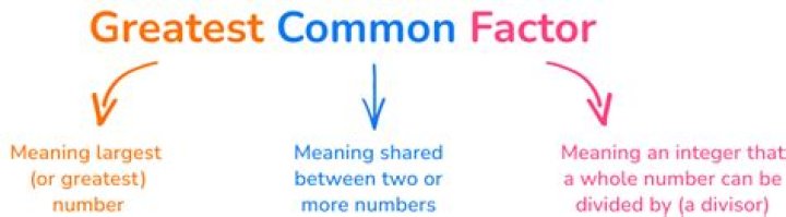 GCF of 35 and 11