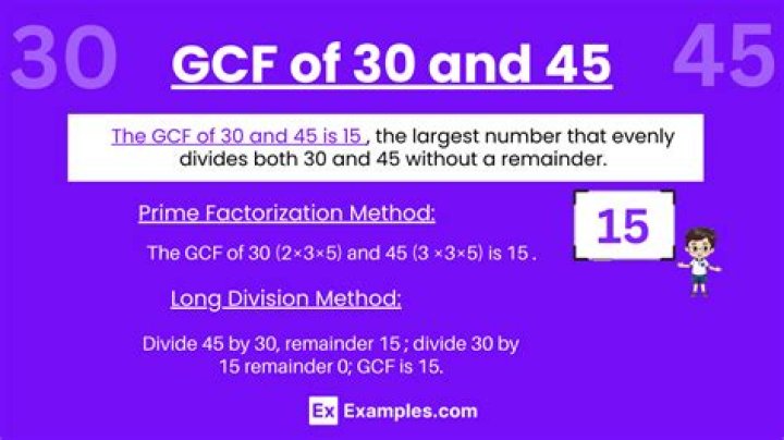 GCF of 45 and 39