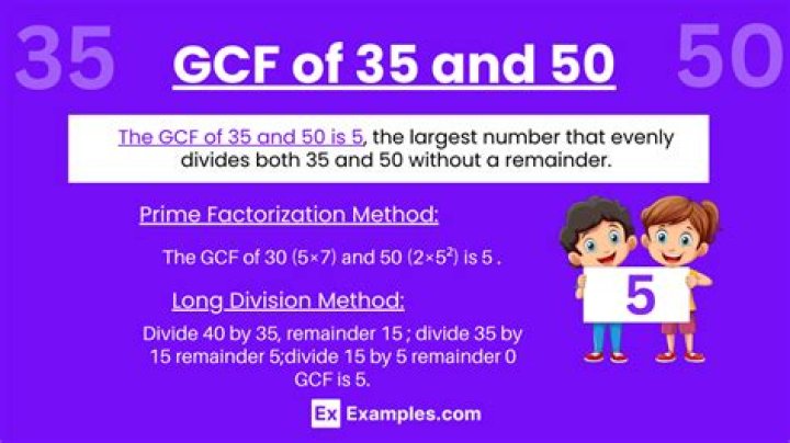 GCF of 50 and 35