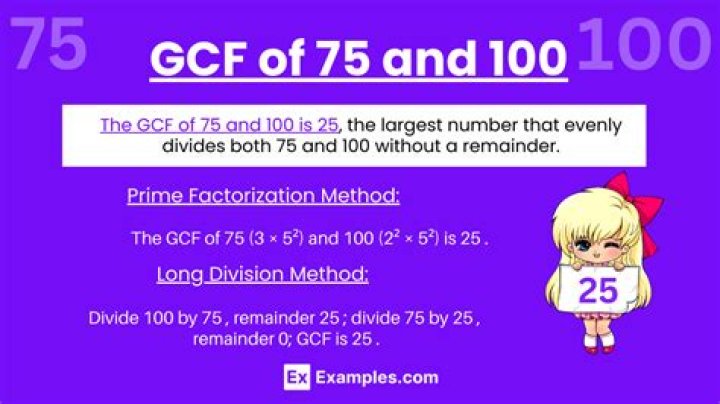 GCF of 75 and 52
