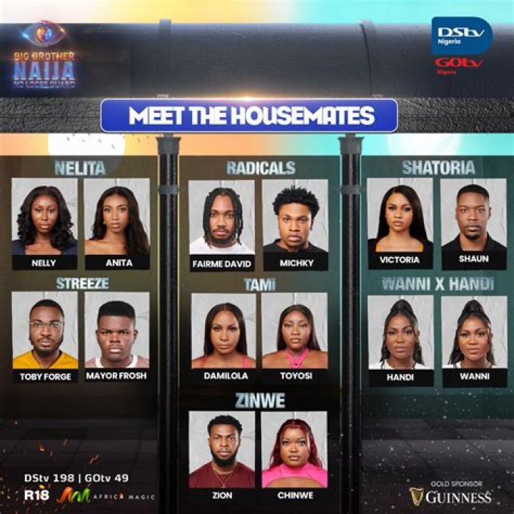 Go School You No Gree: Nigerians Roast BBNaija’s Tacha on Twitter After She Converted $50,000,000 To N29m