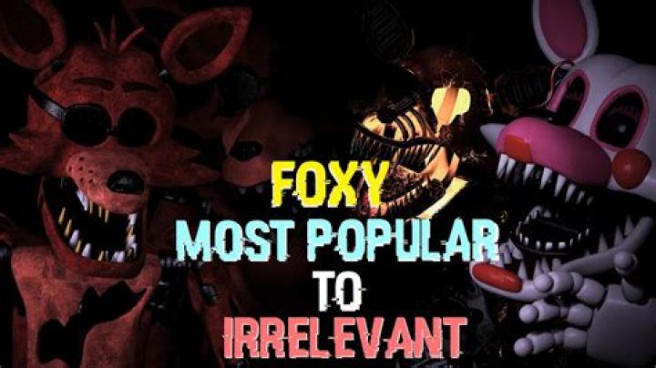 Is Abby Autistic FNAF? Character Analysis