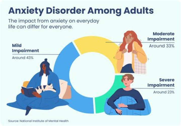 Is Mia Khalifa In Depression? Anxiety And Mental Health
