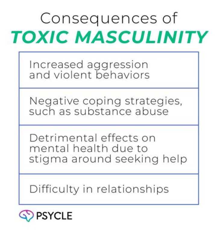 Joshua Bassett Opens up about Coming Out and Toxic Masculinity