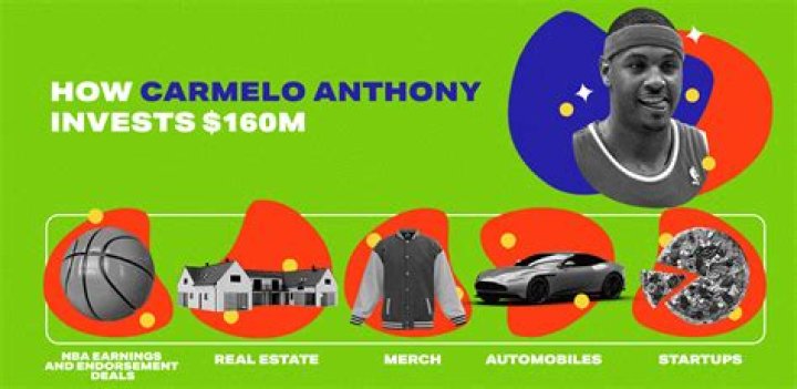 La La Anthony Net Worth Vs Carmelo Anthony Net Worth – Income And Earning Sources