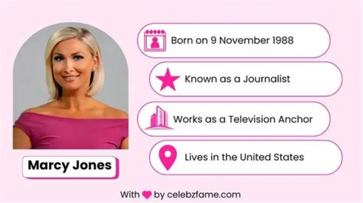 Marcy Jones WFSB, Bio, Wiki, Age, Husband, Salary, and Net Worth