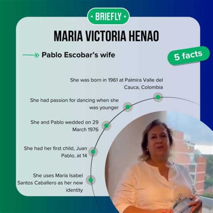 Maria Victoria Henao Became An Author & Resides In Argentina After Pablo Escobar's Death
