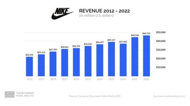 Mark Toia Net Worth 2023: Earnings Before Death