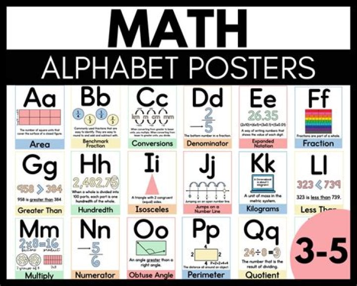 Math Glossary letter L