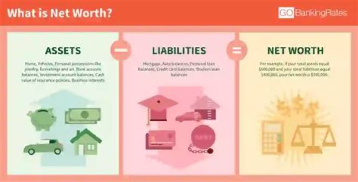 Menor Bronx Net Worth - How Much Does Menor Bronx Make?