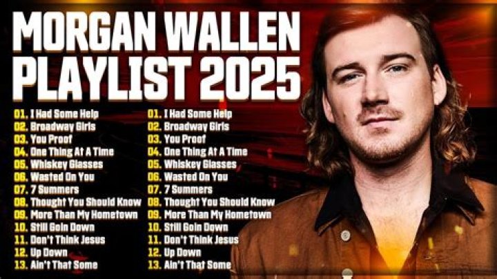 Morgan Wallen's Questions | Popnable