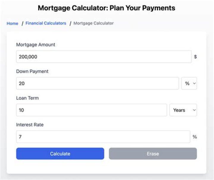 Mortgage Calculator