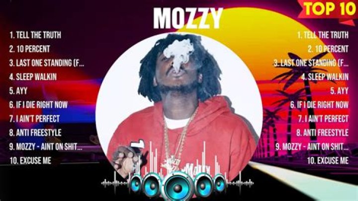 Mozzy's Most Popular Songs | Popnable