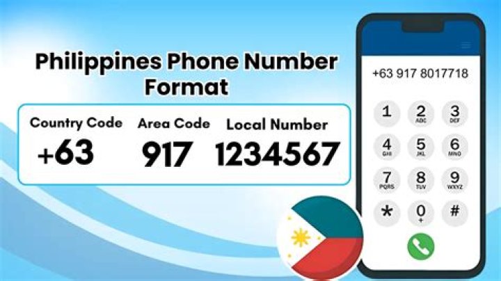Phil Foden Phone Number, WhatsApp Number Contact Number Mobile