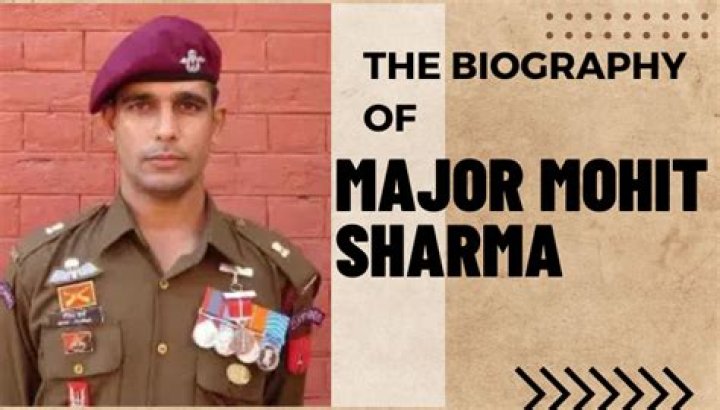 Rajesh Sharma – Biography, Facts & Life Story