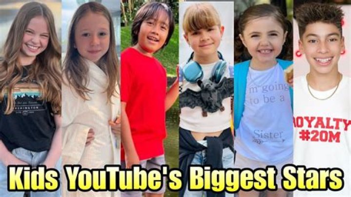 Similar Youtubers to KBDProductionsTV