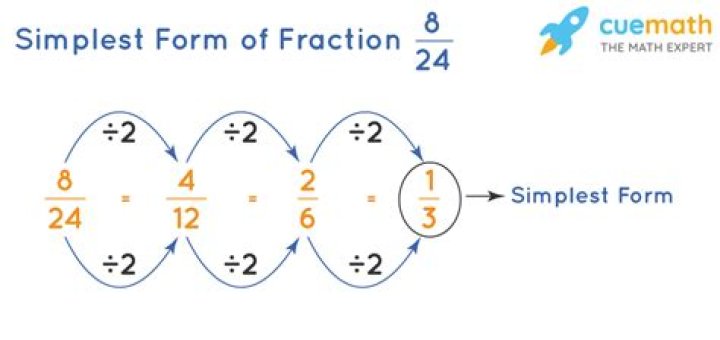 Simplify 3/21 and 3/8
