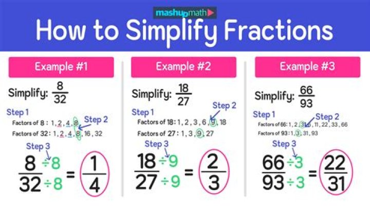 Simplify 8/10 and 3/8