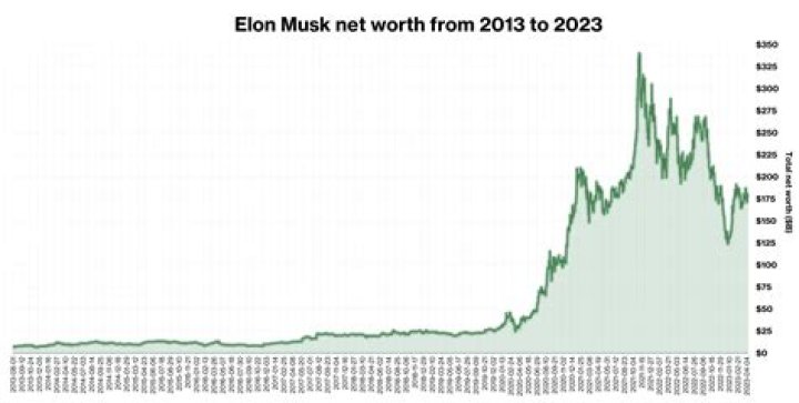 Snypa Net Worth - How Much Does Snypa Make?