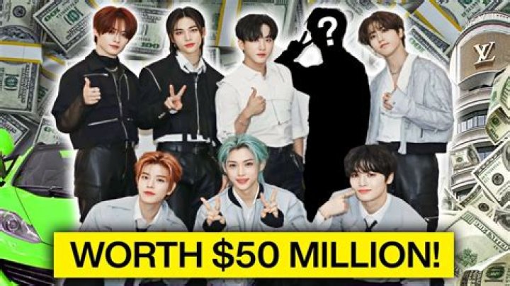 Stray Kids net worth, income and estimated earnings of Youtuber channel