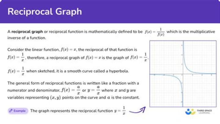 Sum of a number and it's reciprocal is 6. What is the number?