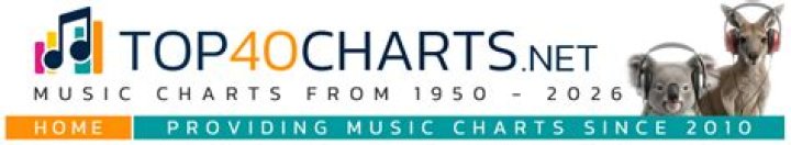 Top 40 Music Charts from Colombia (10/08/2018 - 16/08/2018)