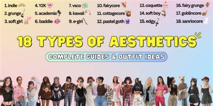 What are the different aesthetics popular with today’s youth?