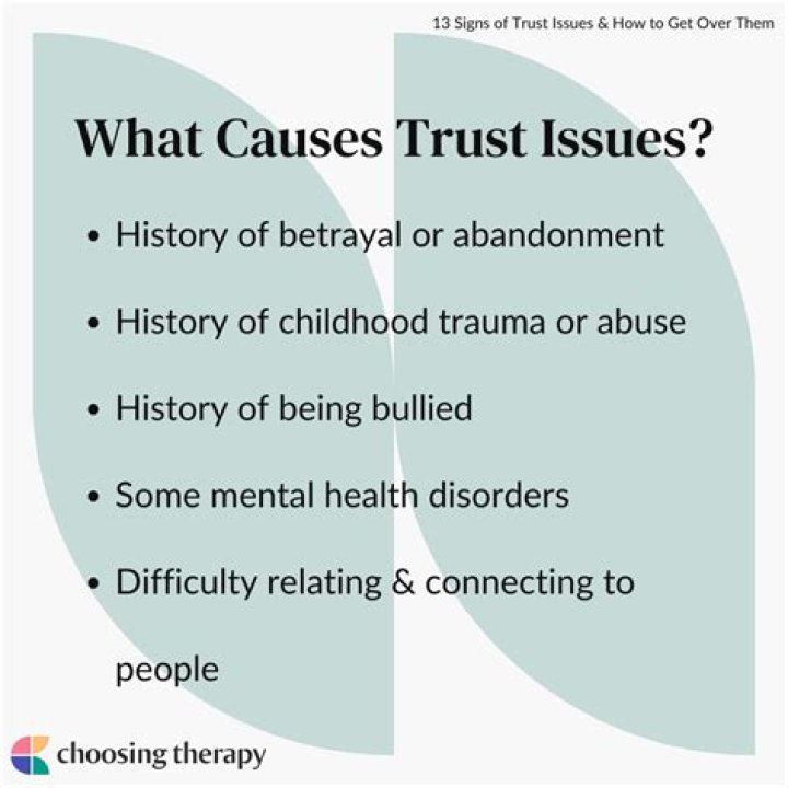 What are trust issues: How to recognise and deal with them