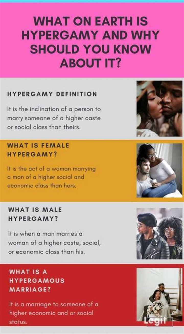 What on earth is hypergamy and why should you know about it?